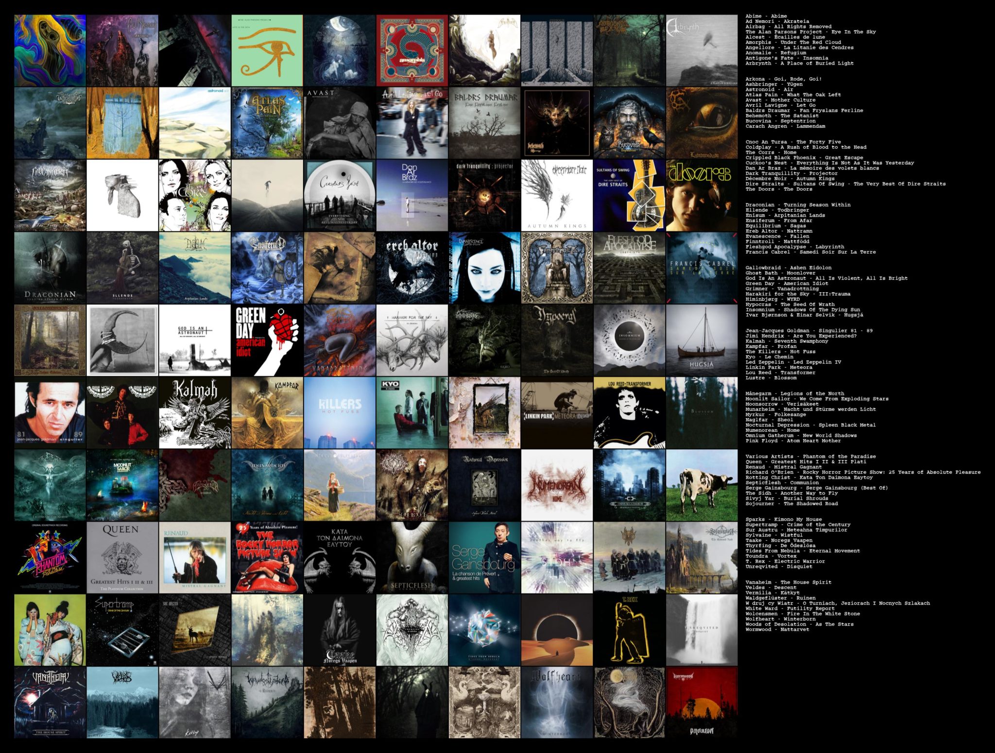 Top100 "Albums préférés de tous les temps" Valkyries Webzine